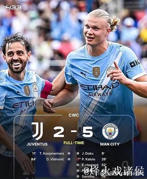曼城3球完胜水晶宫，皇马险胜阿拉维斯，拜仁战平美因茨